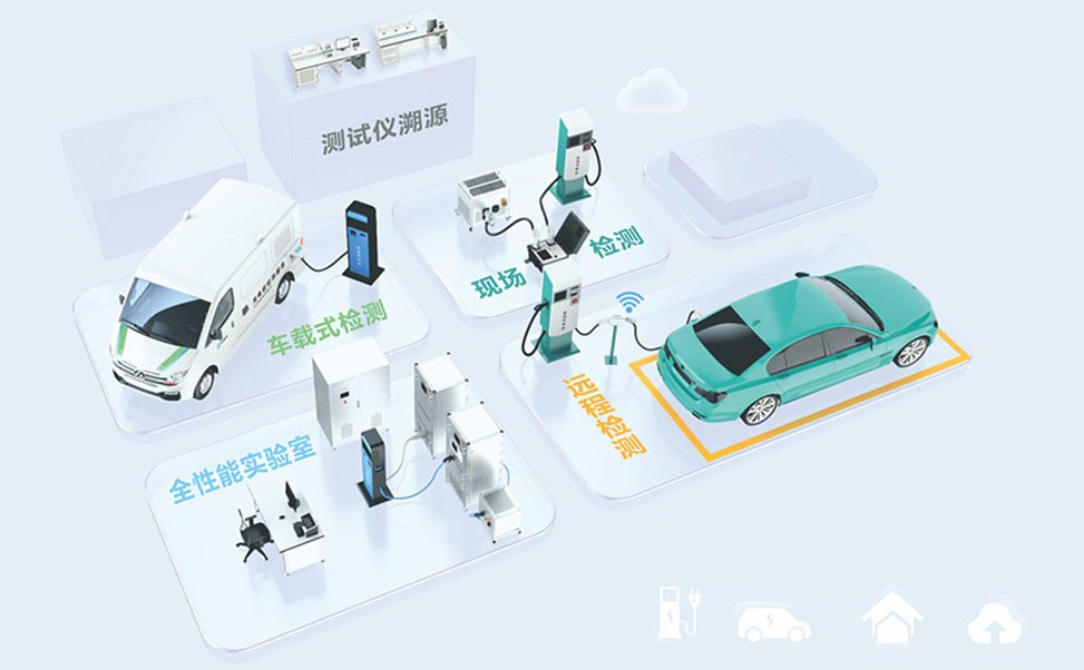 康普利汽車(chē)充電樁的技術(shù)創(chuàng)新與市場(chǎng)競(jìng)爭(zhēng)力